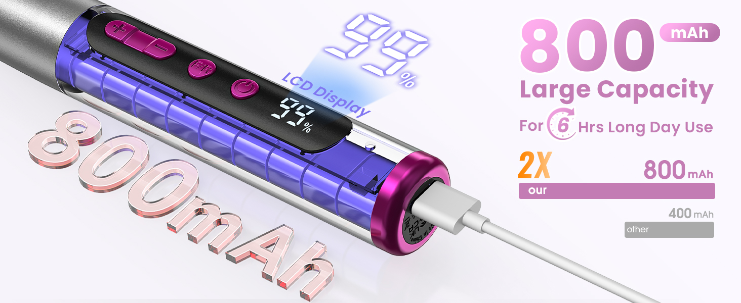 Cordless Electric Nail File