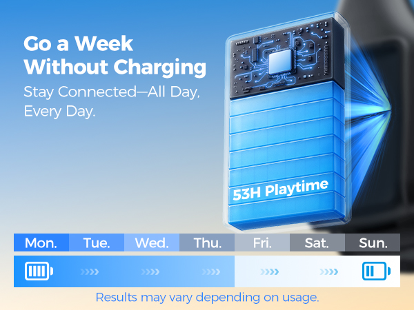 Lightweight Bluetooth Headset Microphone Trucker Headset Single-Ear Wireless Headphones