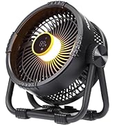 BougeRV Portable Rechargeable Fan, 20000mAh Battery Powered Fans with 4 Wind Speeds Hook Brighter...