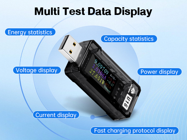 USB TESTER