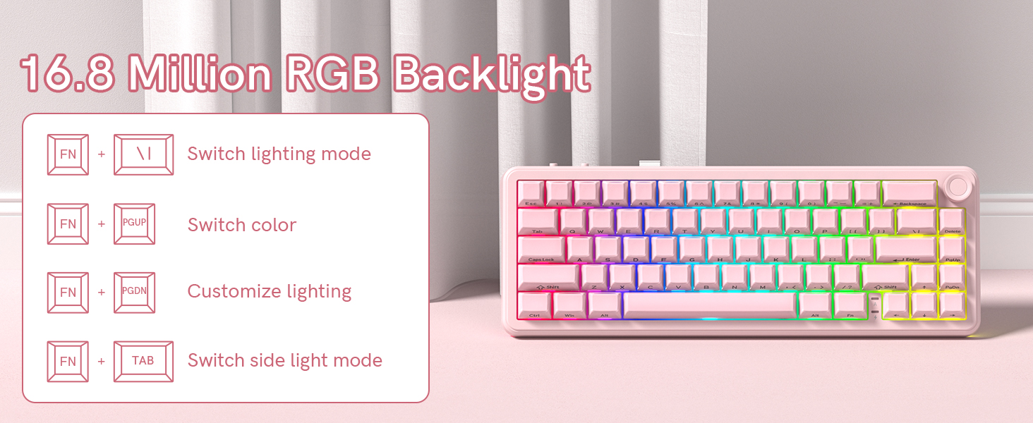 16.8 Million RGB Backlight