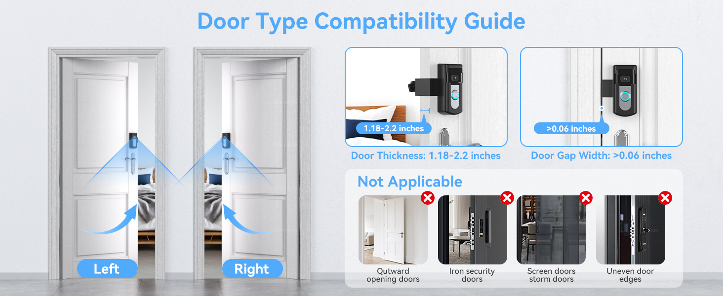 Door Type Compatibility Guide