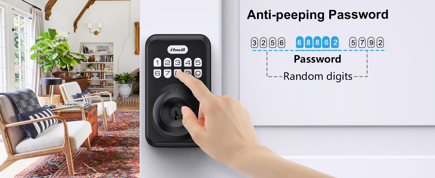 Anti-peeping password