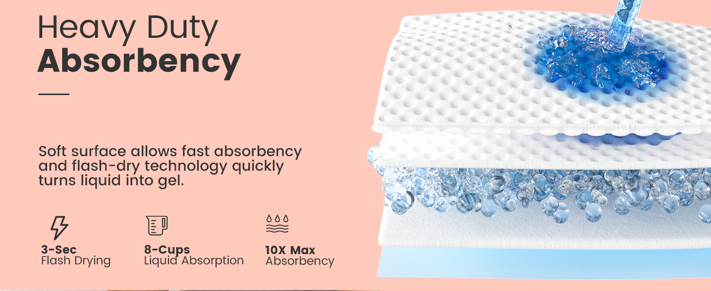 Heavy Duty Absorbency