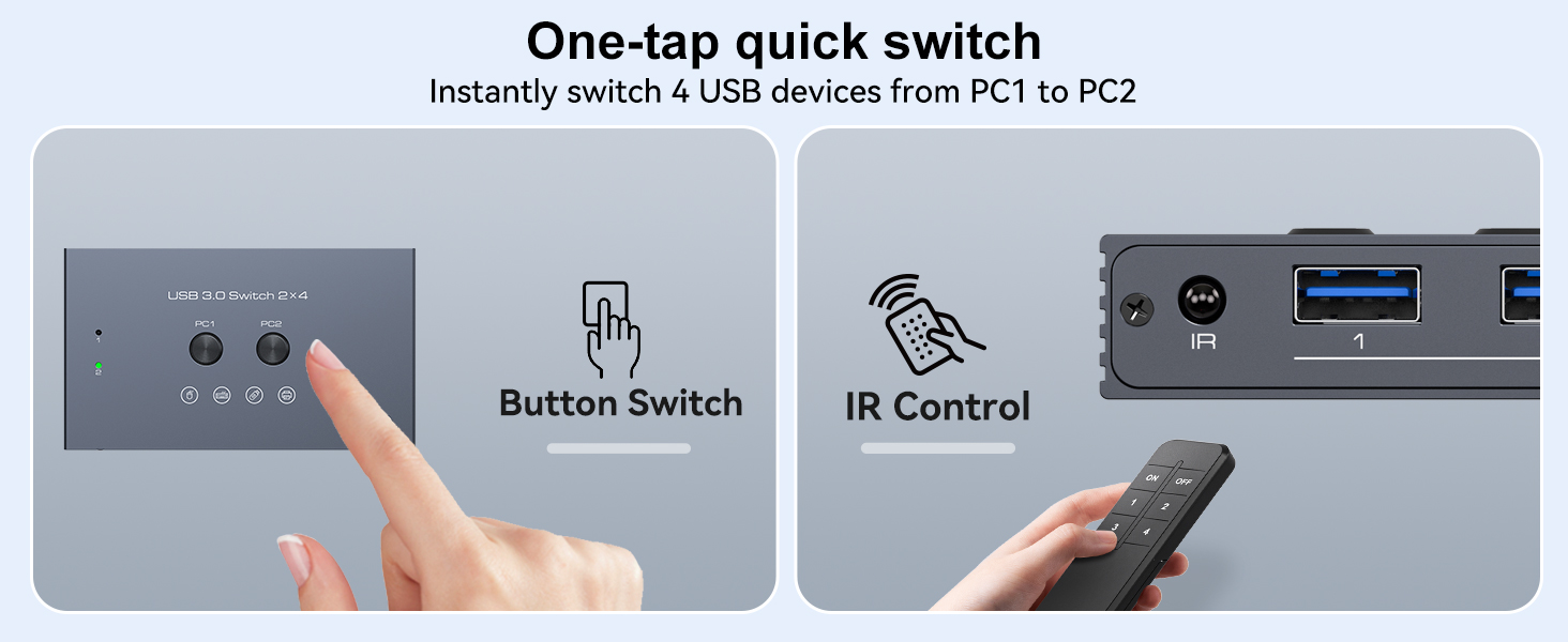usb switcher 2 computers