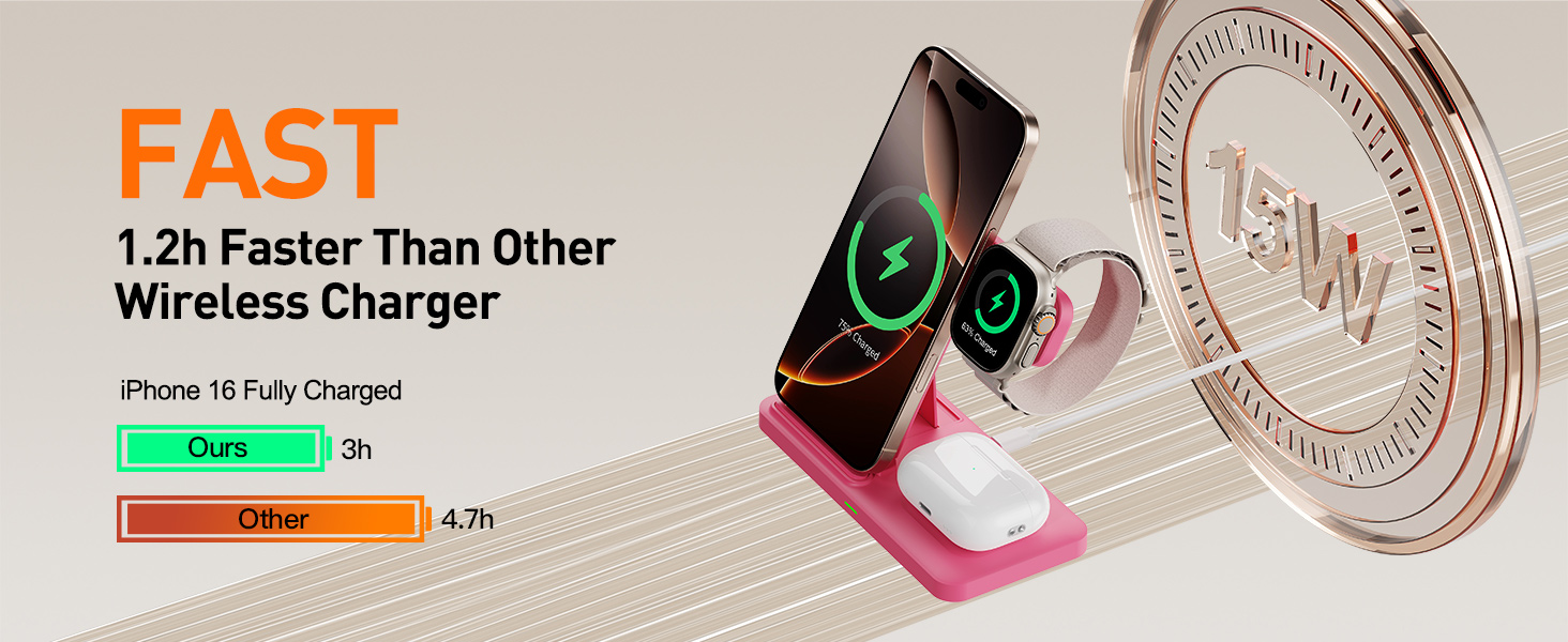 wireless chargers
