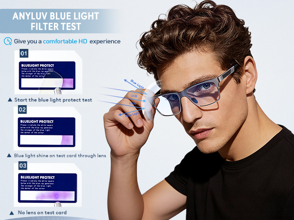 computer glasses