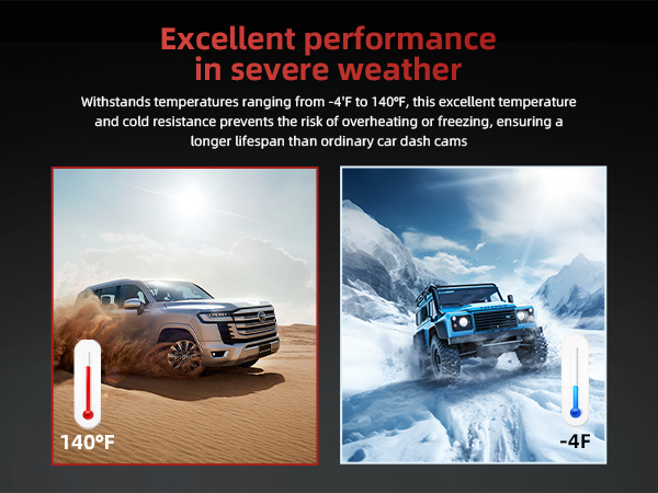 Dual Dash Camera for Cars