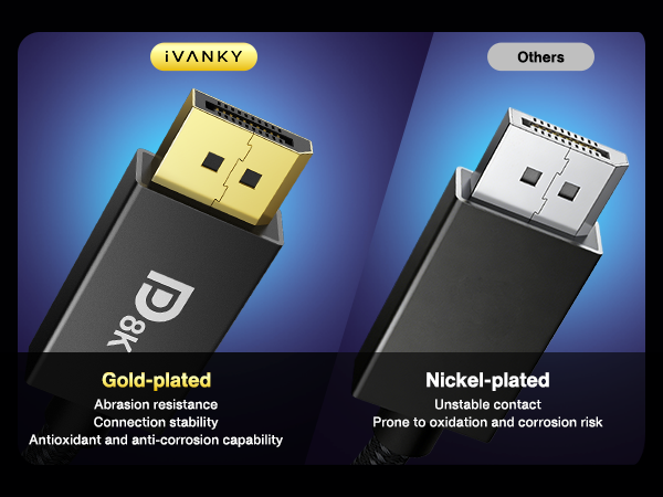 8K DisplayPort Cable 1.4