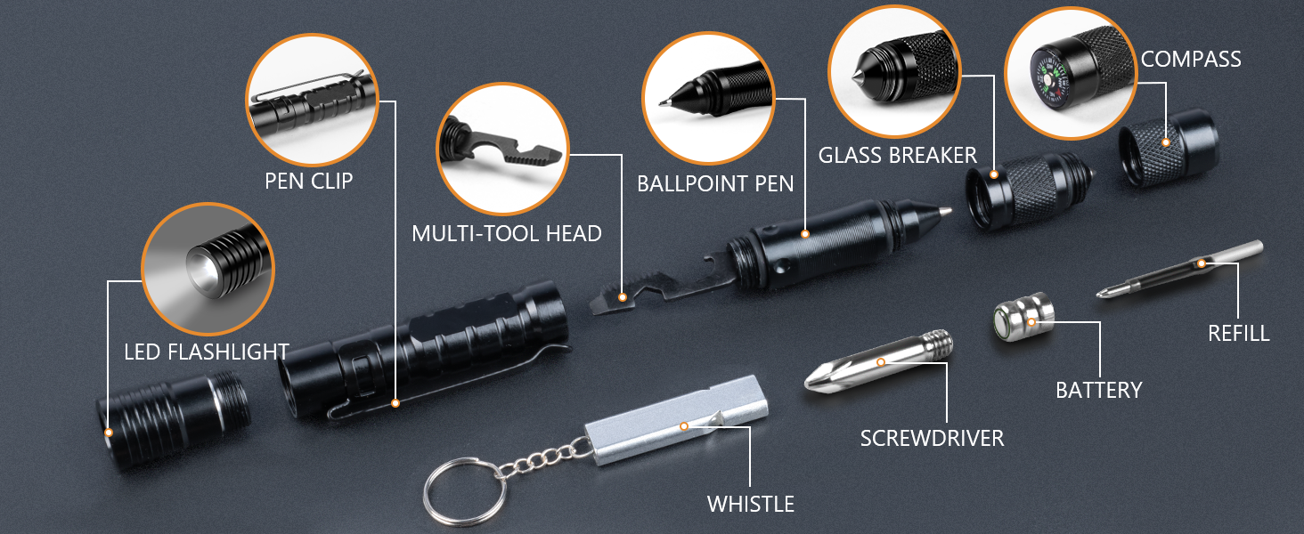 Cool Gadgets for Men