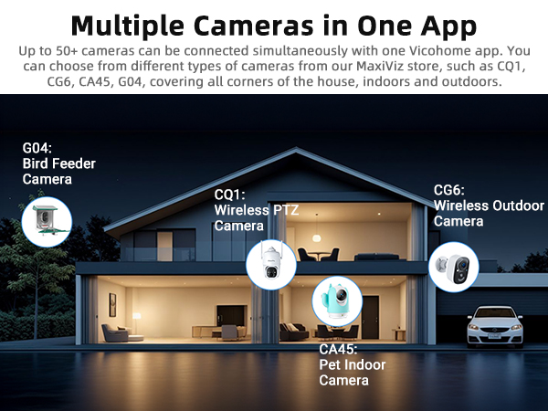 Multiple Cameras in One App
