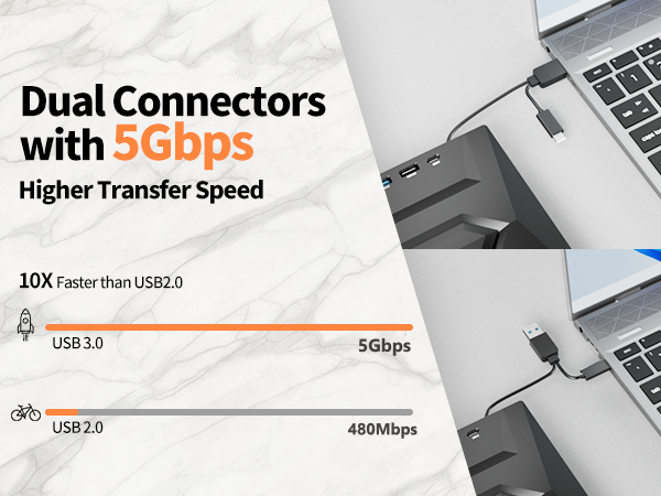 external dvd player for laptop