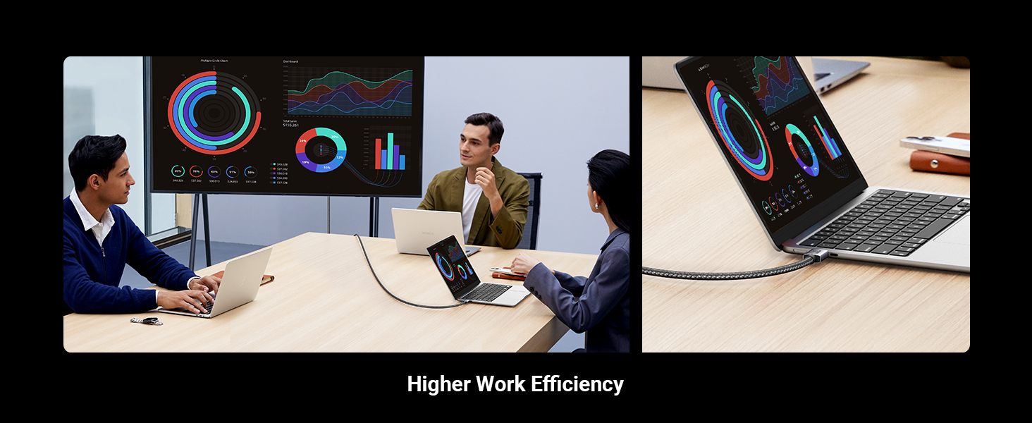 Higher Work Efficiency