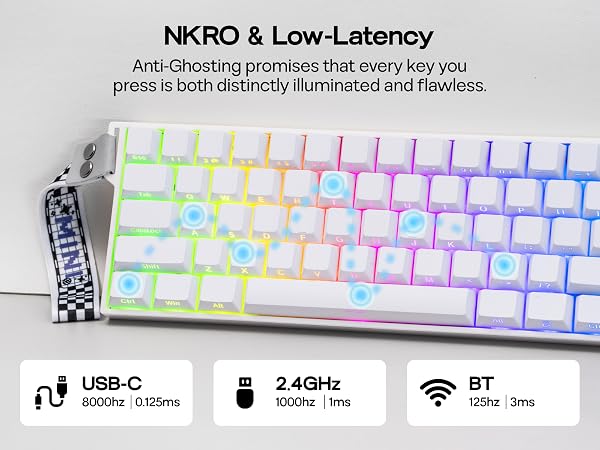 Mini60 HE PRO
