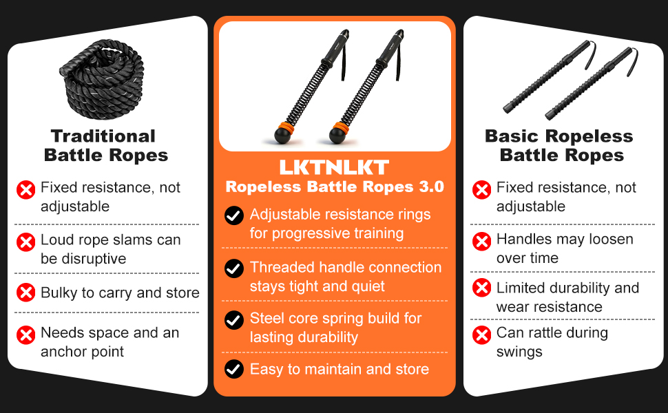 cordless battle ropes