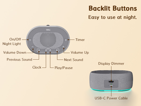 sound machine with clock
