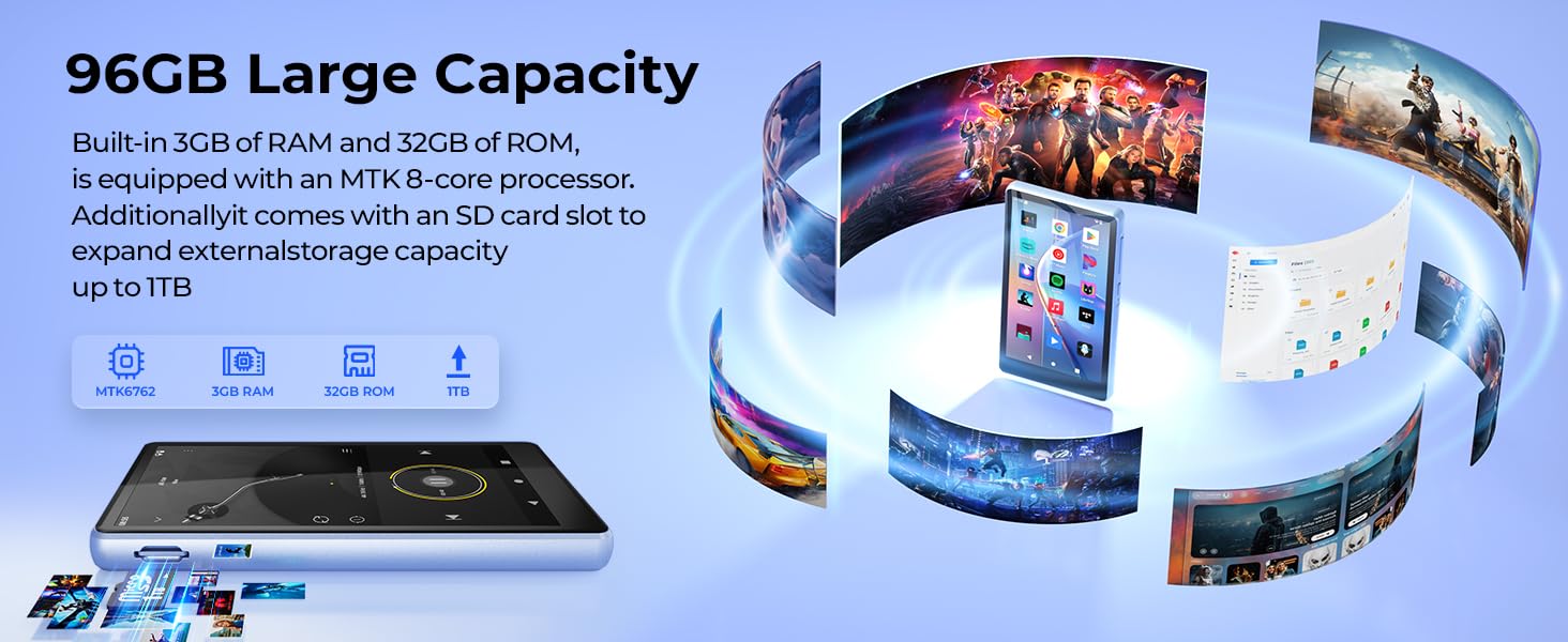 MP3 Player with Bluetooth and WiFi, Android MP3 Player with Spotify, MP4 Player with 4.5-inch HD