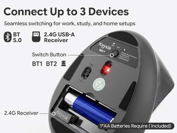 vertical ergonomic mouse wireless bluetooth 2.4g tri mode