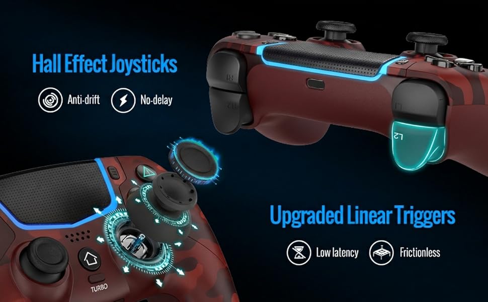 HALL EFFECT JOYSTICKS