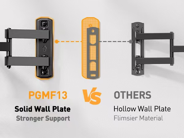 tv mount