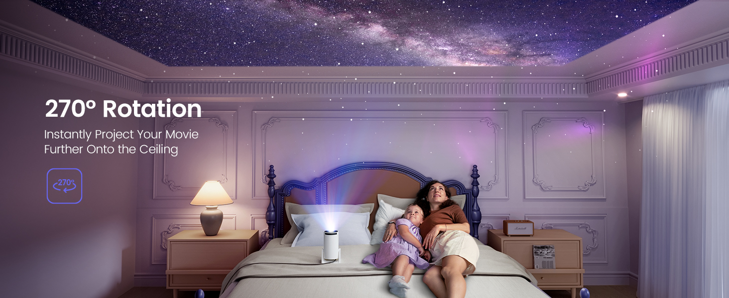 projector for ceiling