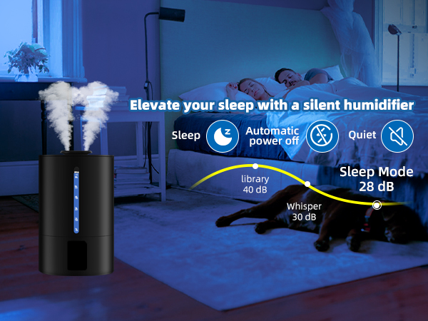 Quiet Humidifiers for Bedroom