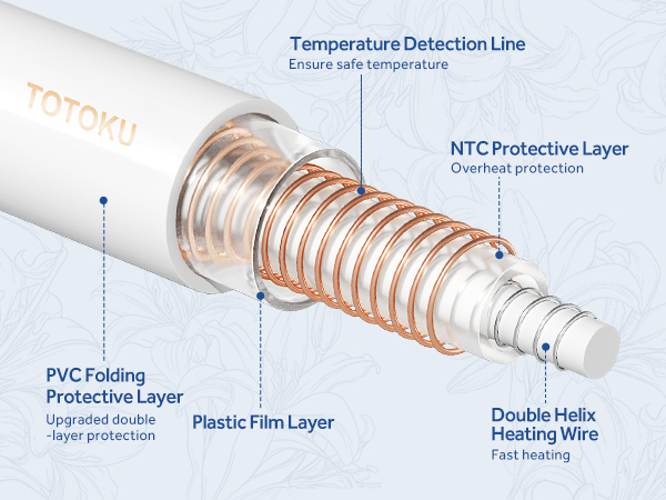 electric blanket throw