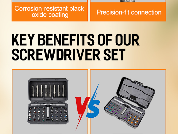 Magnetic Screwdriver Set