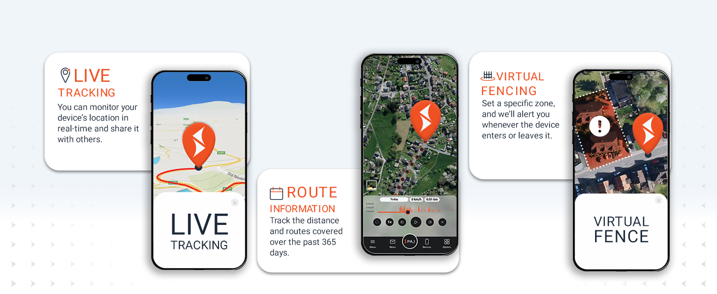 gps tracker