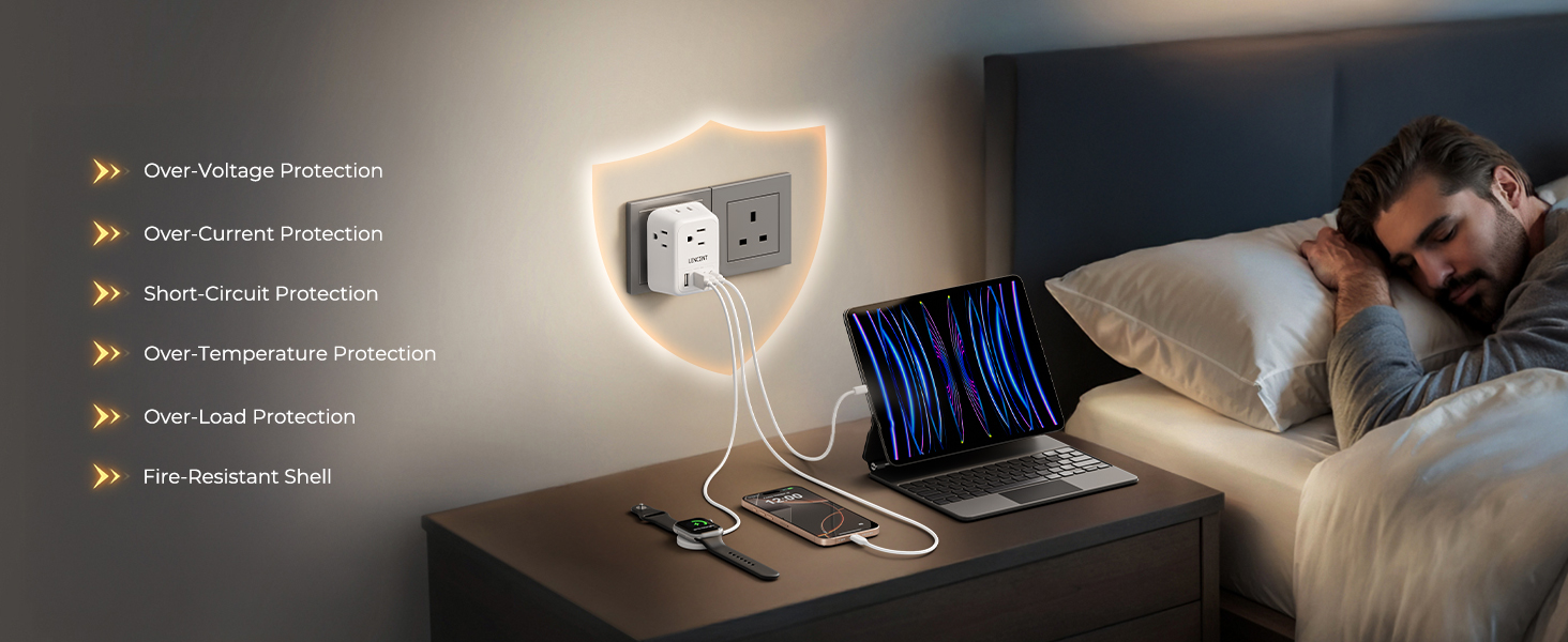 US to UK Plug Adapter