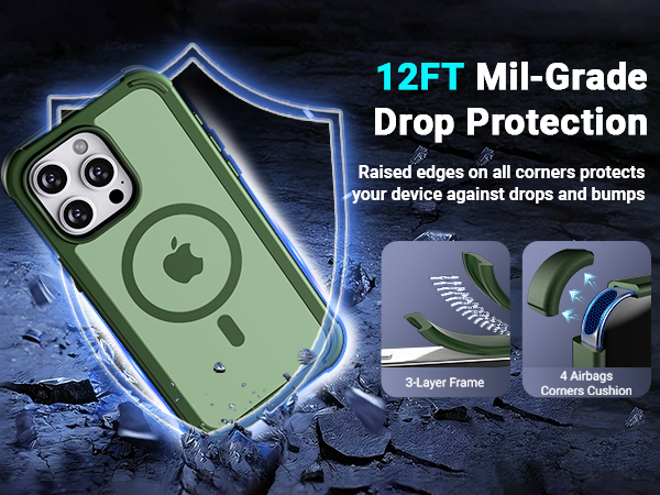 12FT Mil-Grade Shockproof Drop Protection