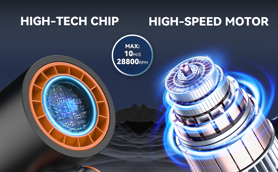 Equipped with high-tech chip and three-phase brushless motor