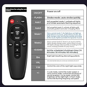 Remote Control Instructions