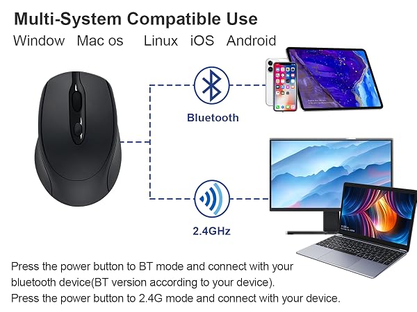 travel mouse wireless computer mouse rechargeable wireless mouse portable mouse wirelessmouse