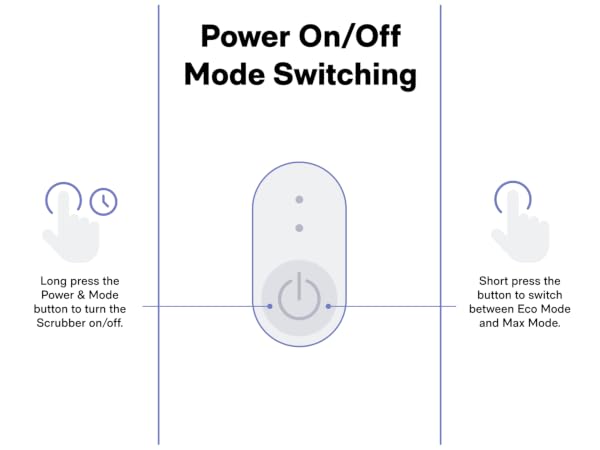 Power On or Off Mode Switching