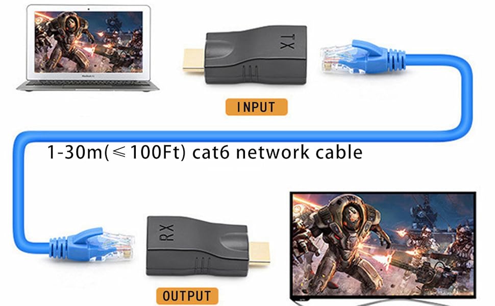 HDMI to Ethernet Adapter