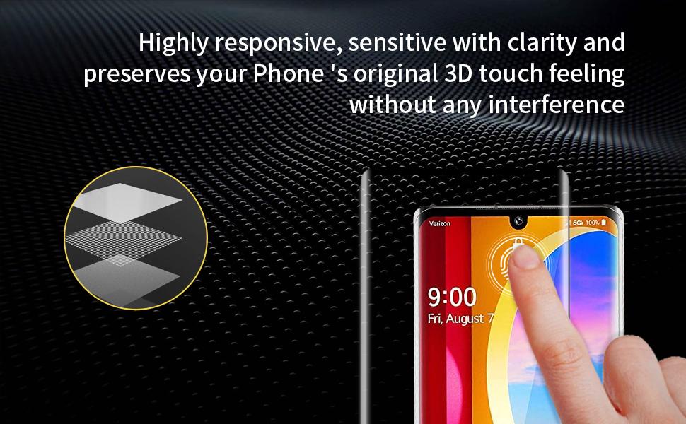 LG Velvet 5g tempered glass screen protector