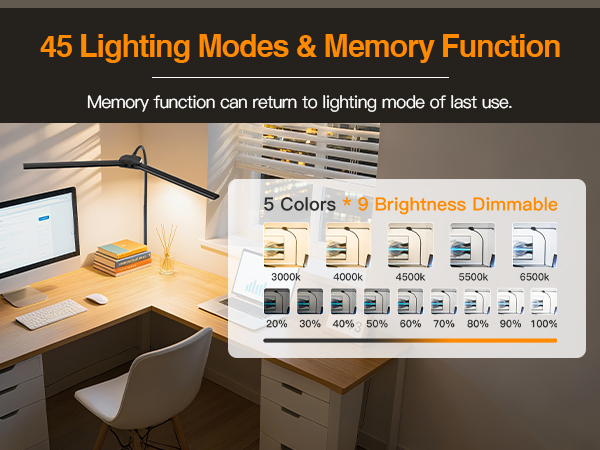 desk lamps for home office desk lamp for desk lights for home office lamp for desk lamps for office