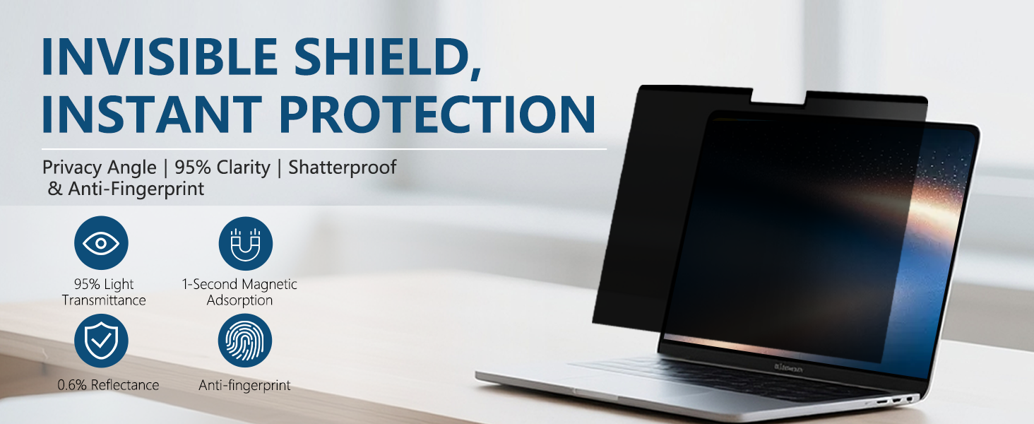 Magnetic Privacy Screen Protector
