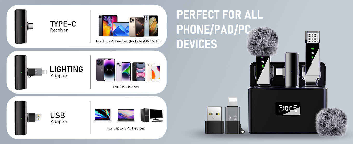 Wireless Lavalier Microphone System for iPhone Android Phone