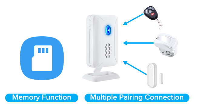 motion sensor alarm chime alert motion sensor doorbell rings when customers walks in