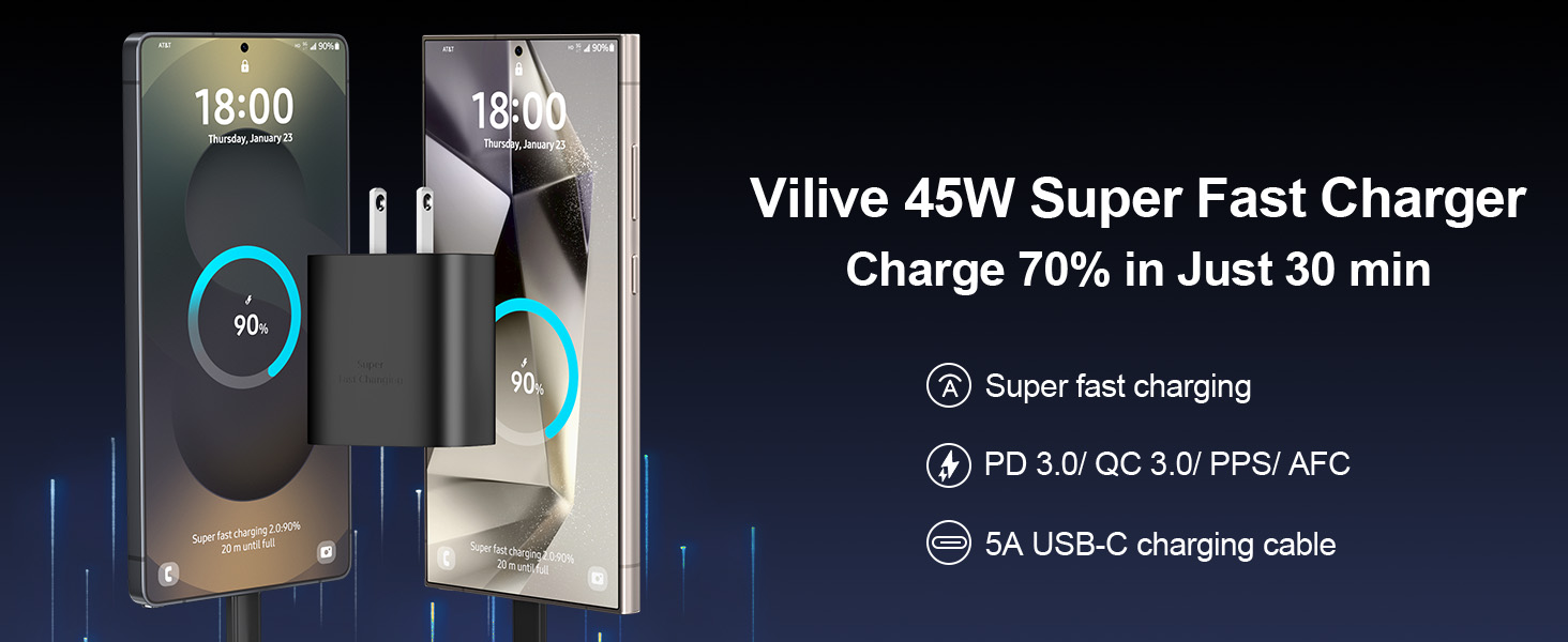 Samsung Super Fast Phone Charger USB C Fast Charger