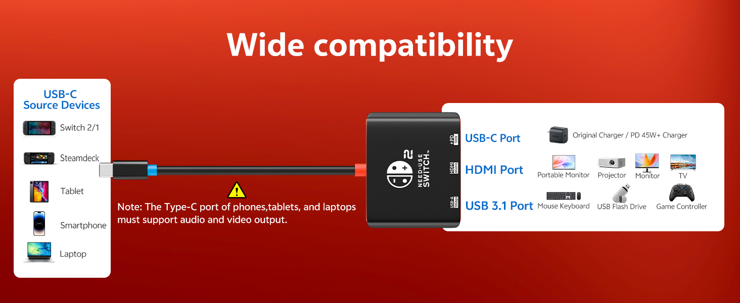 Text reads "Wide compatibility". Device compatibility diagram showing a black rectangular hub connected to multiple compatible devices and platforms including USB-C, HDMI, SD card, and various brand logos on red background.