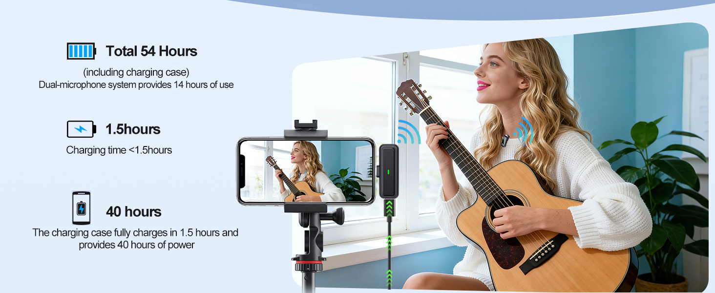 mini wireless mics, mini microphone for vlogging, small mic, vlog microphone,