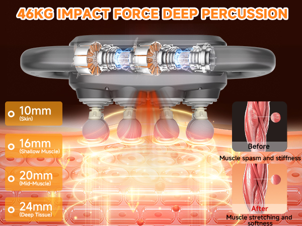 massager gun deep tissue