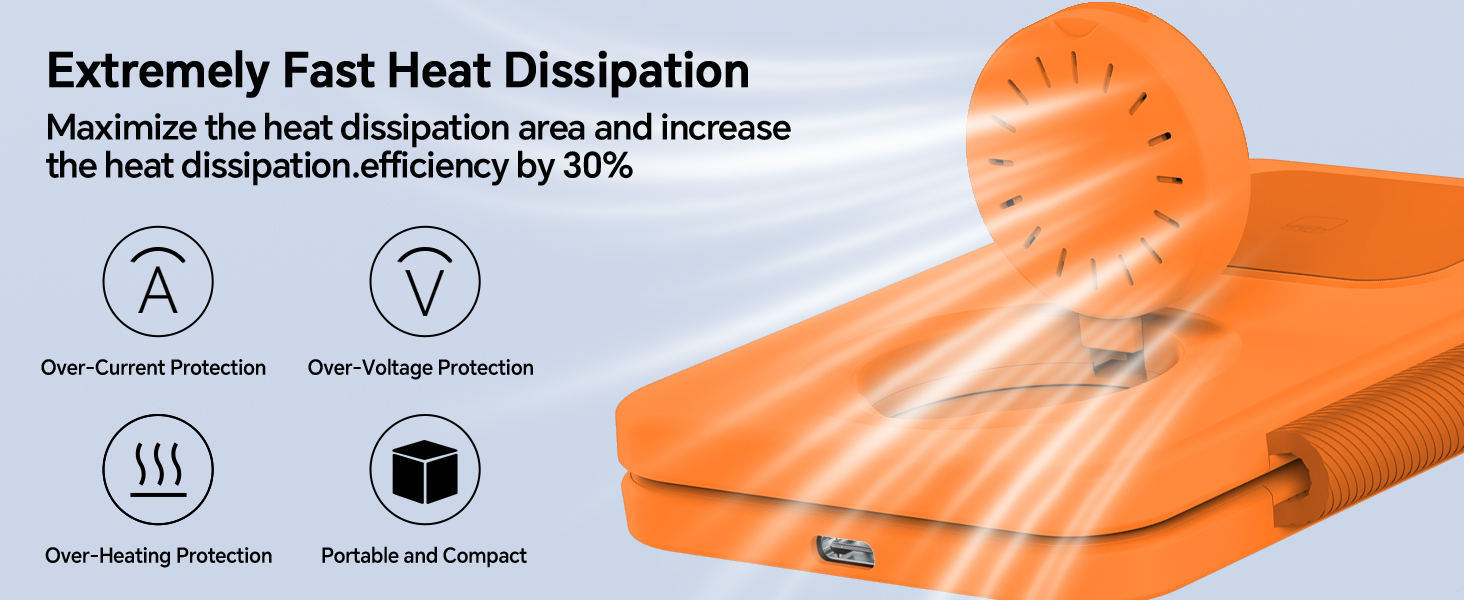 Extremely Fast Heat Dissipation
