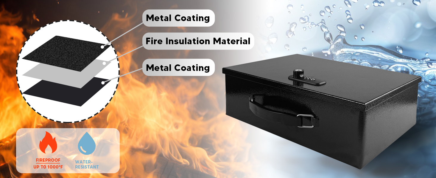 Security Storage box