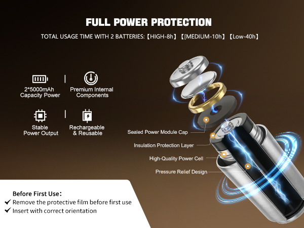 bright flashlight led flashlight rechargeable