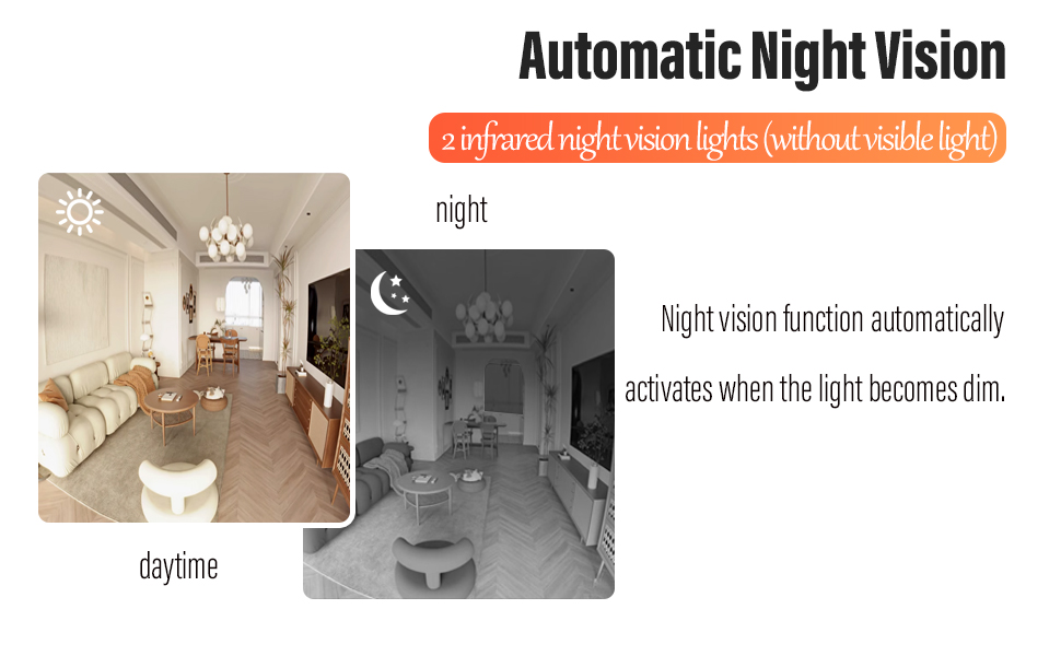 Automatic Night Vision