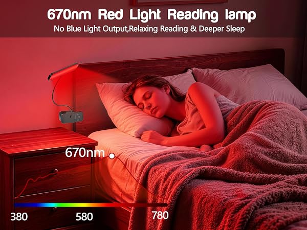 Red light clip lamp